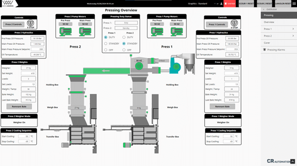 Pressing Overview